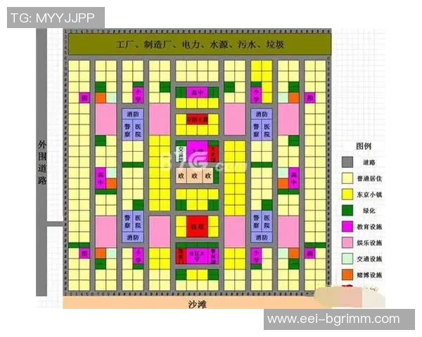 城市：天际线规划大赛揭晓最佳市长评选结果与精彩瞬间回顾